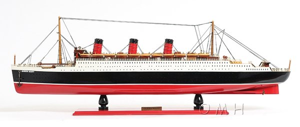 MODEL SHIP- OMH INC